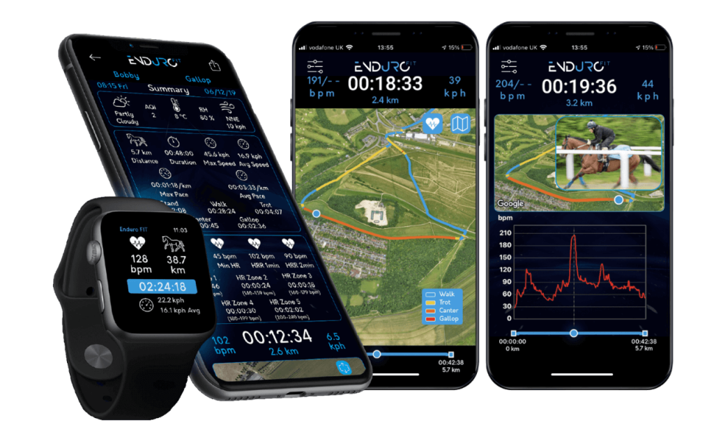 Enduro FIT App Screens