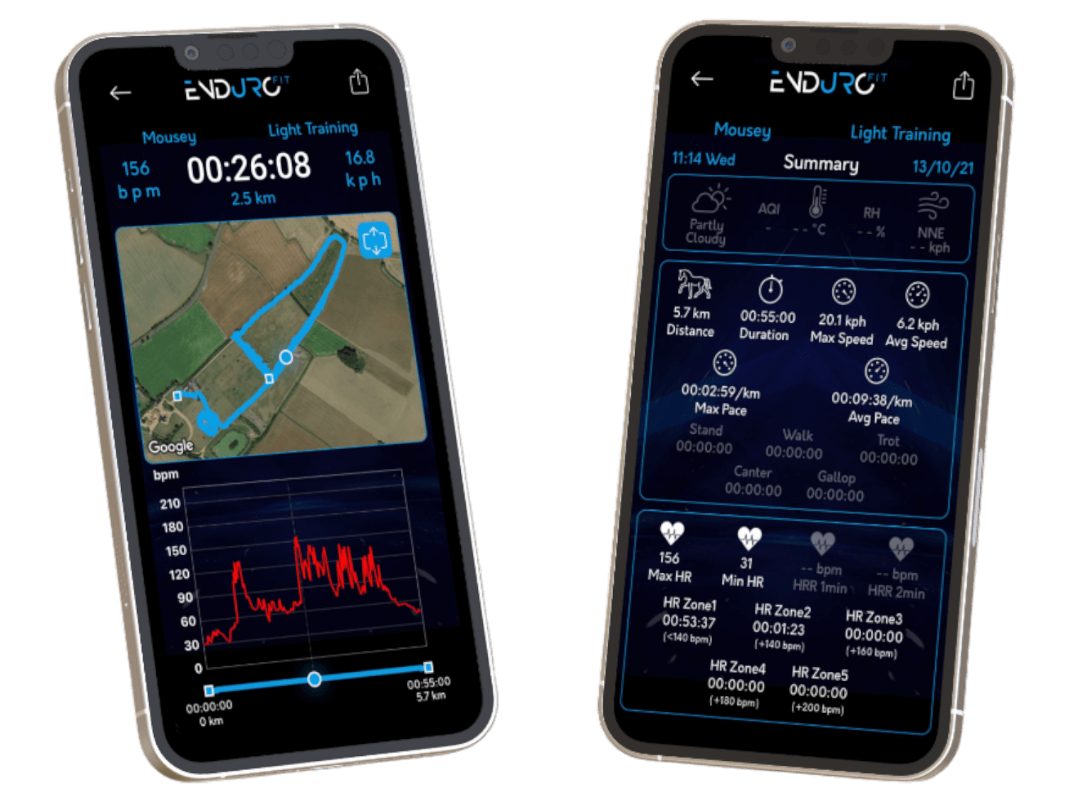 Enduro FIT App Screens showing session summary and GPS location tracking